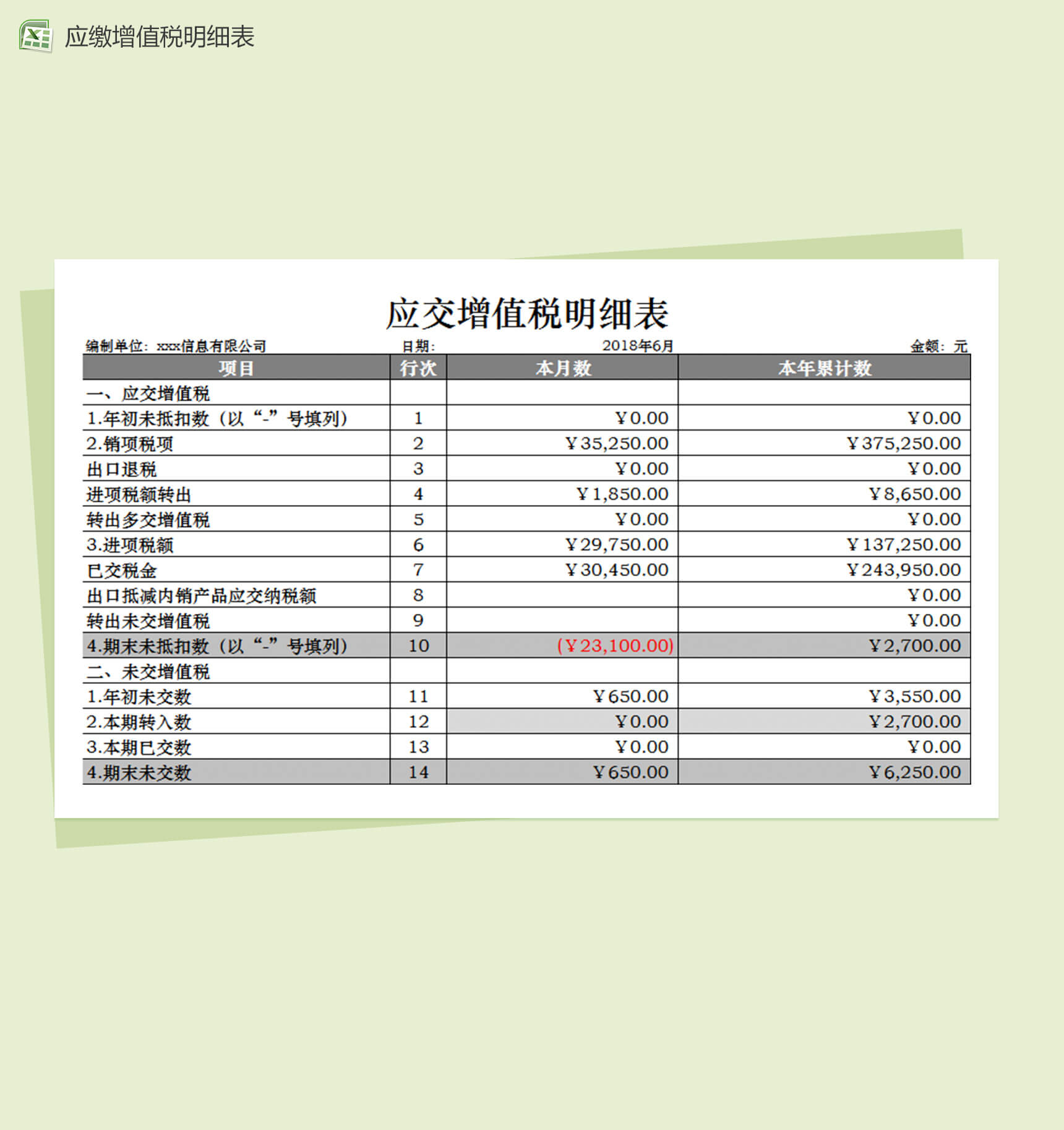 应缴增值税明细财务会计报表excel表格-1