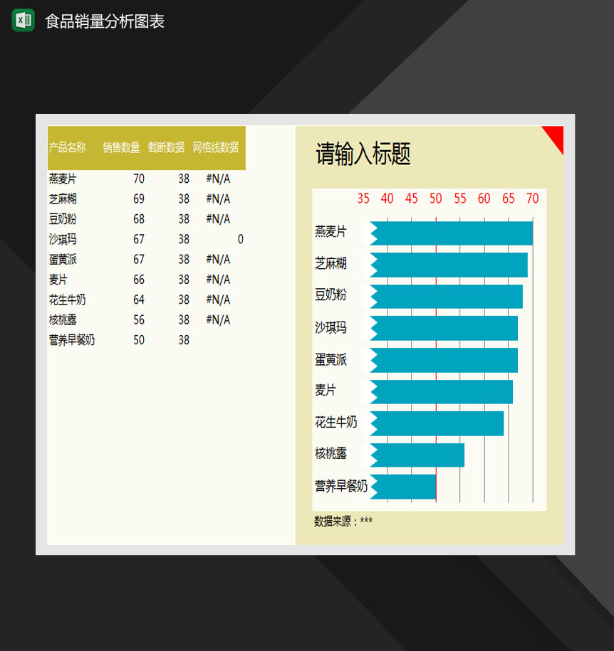 截断条形图圆柱图食品销量分析Excel模板-1