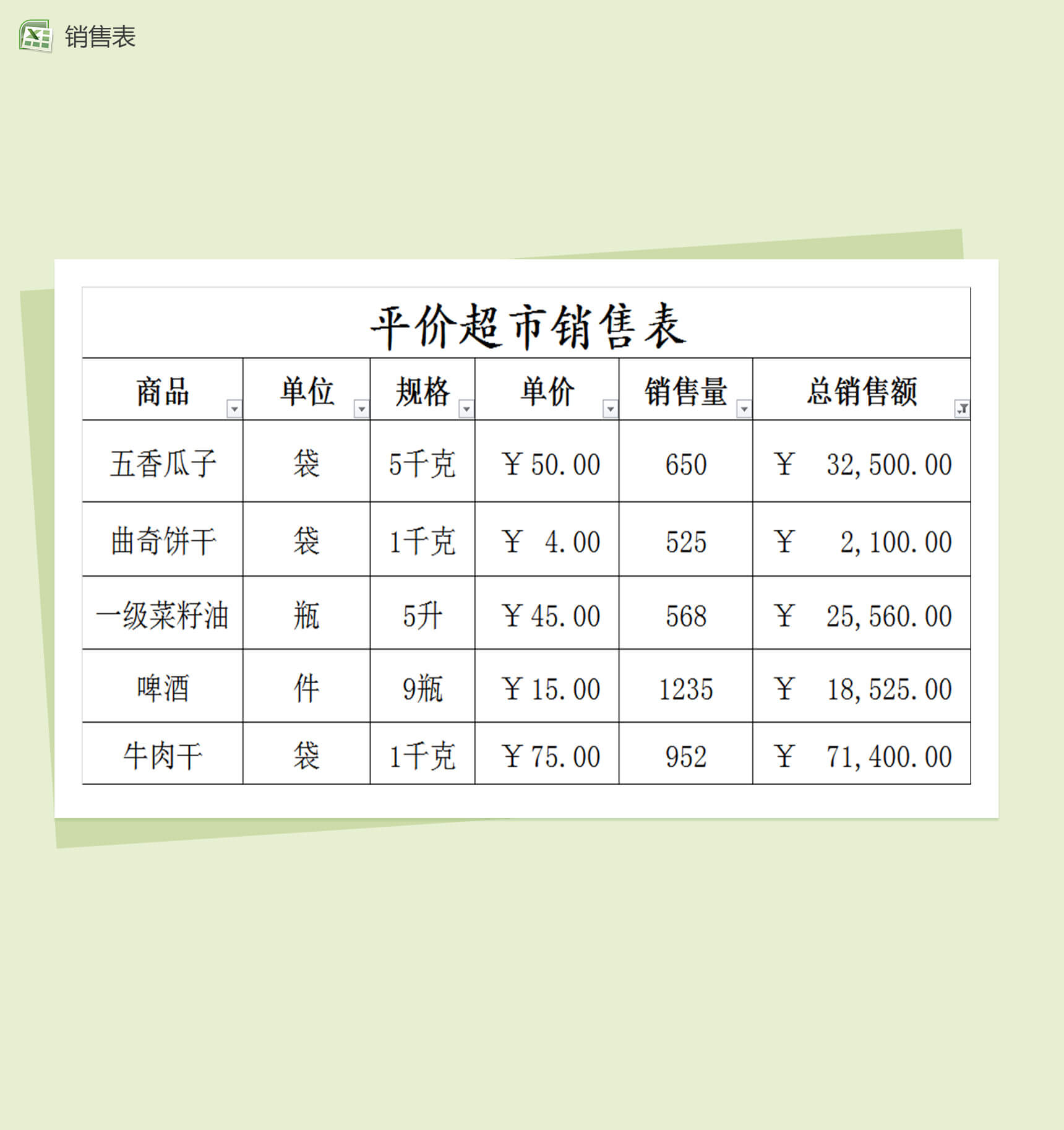 超市部分商品销售表Excel模板-1