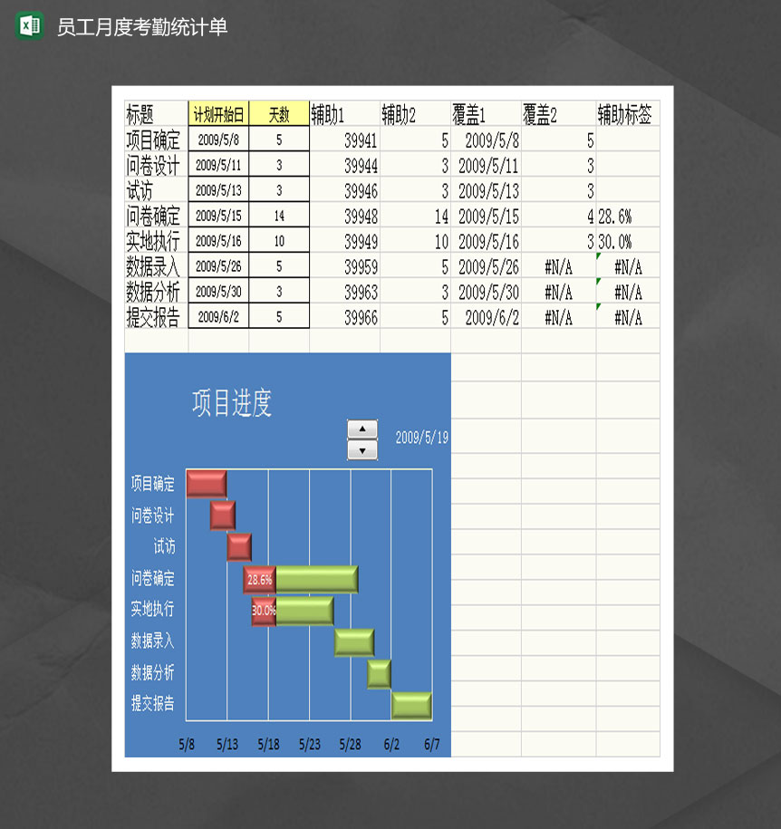 项目进度动态甘特图Excel模板-1