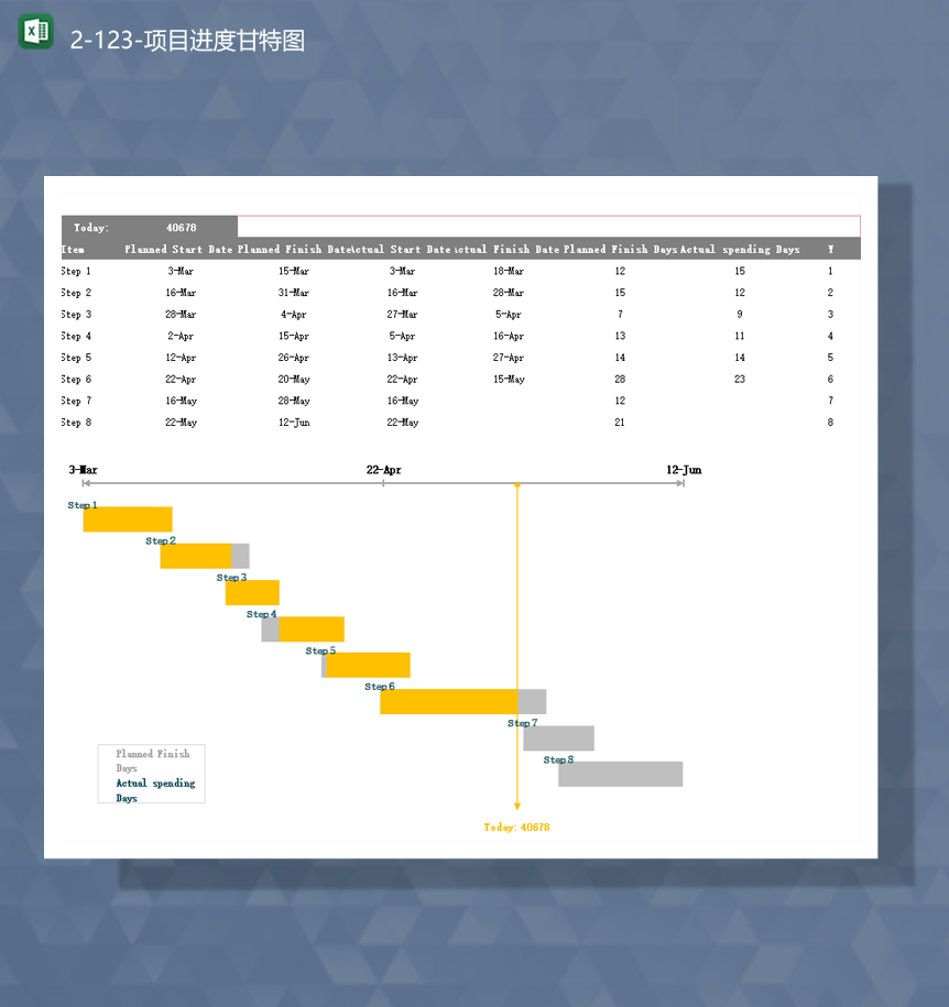 数据统计完成统计报表项目进度甘特图Excel模板-1