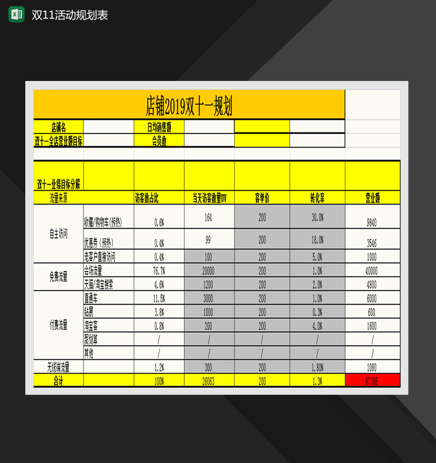 淘宝网店双十一活动规划表Excel模板-1