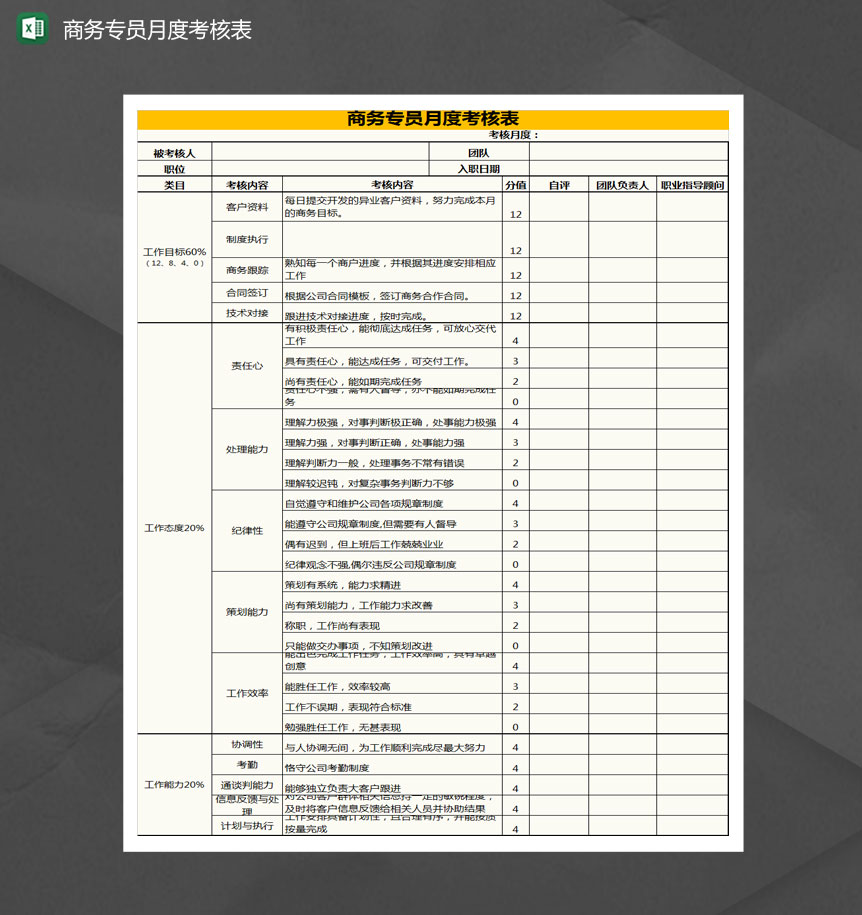 商务专员绩效考核表Excel模板-1