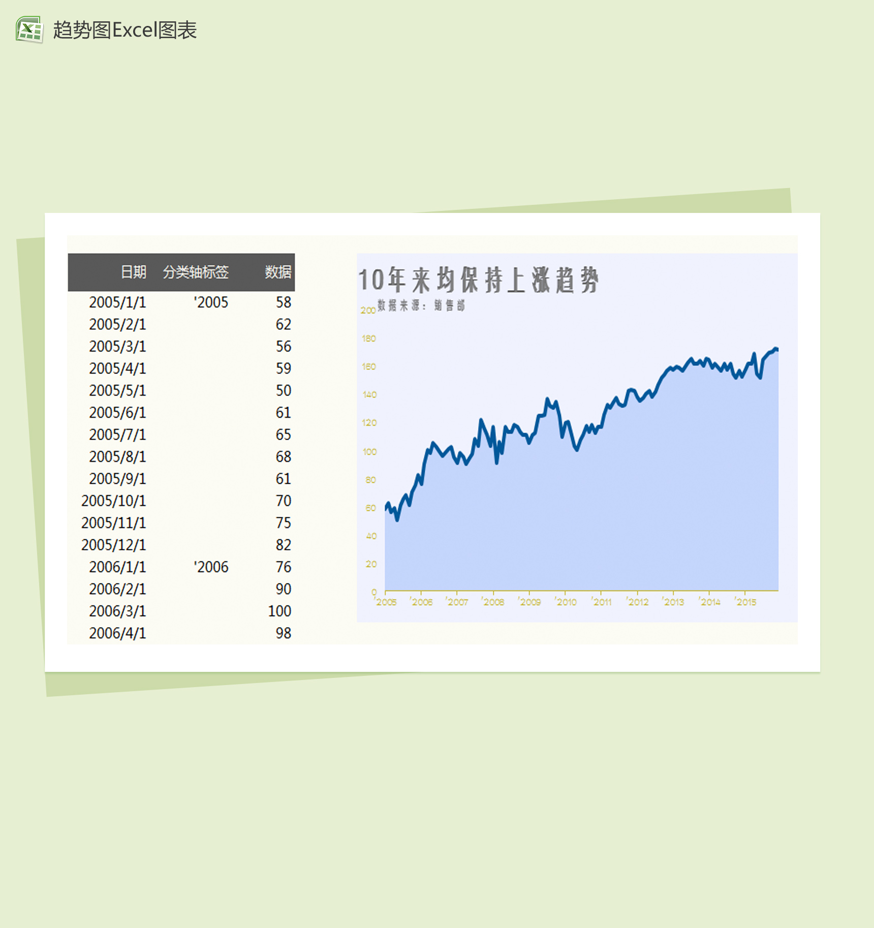 简约纯色填充趋势图Excel模板-1