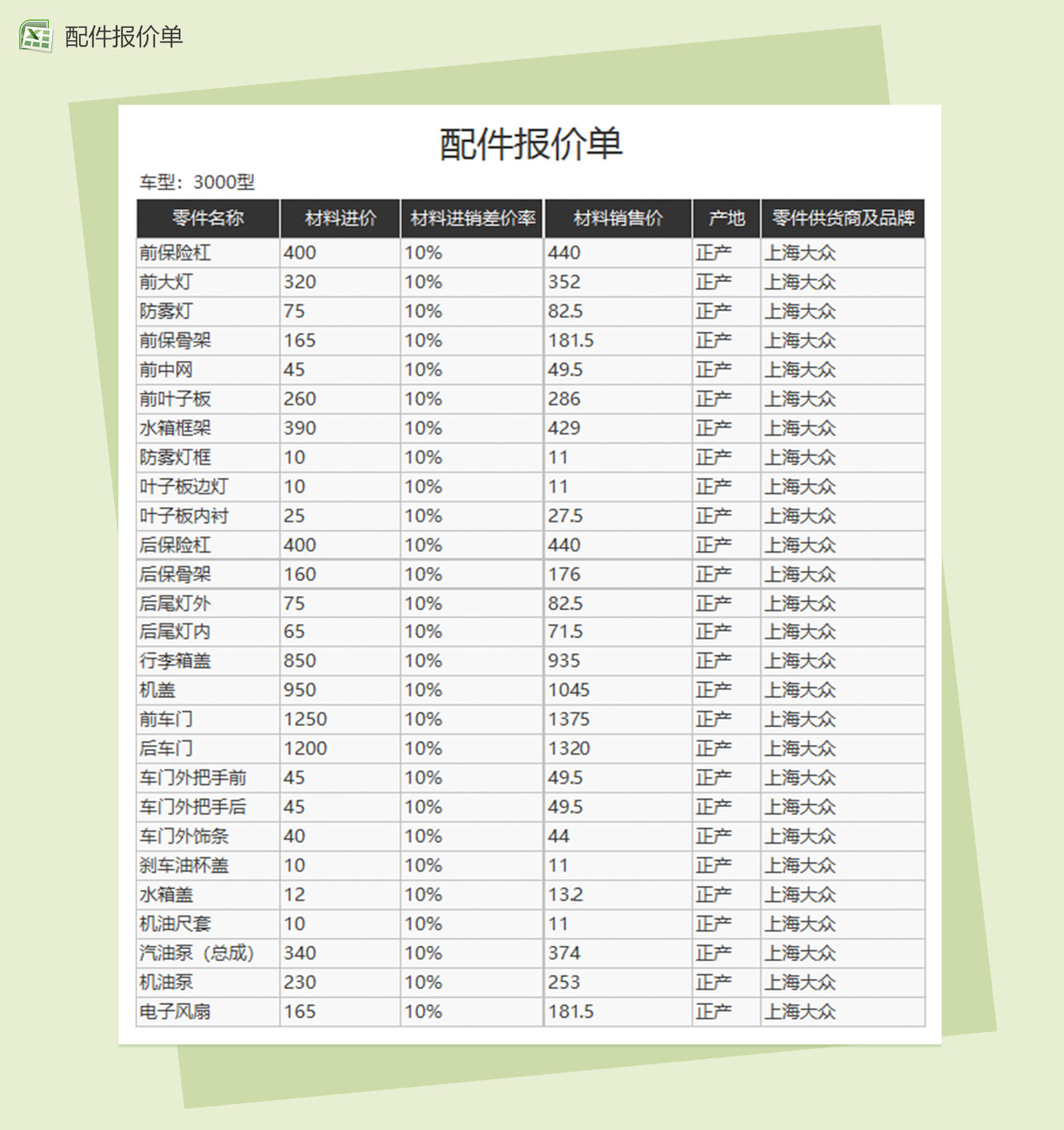 汽车材料配件报价单通用表格Excel模板-1