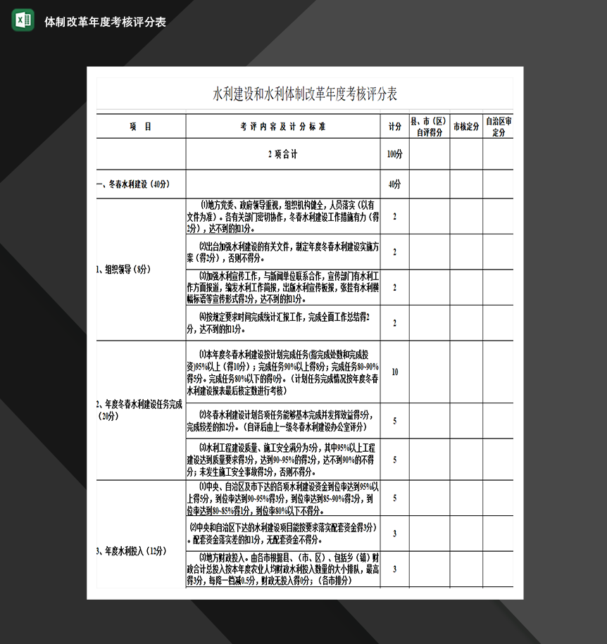 水利建设和体制改革年度考核评分表行政管理表单Excel模板-1