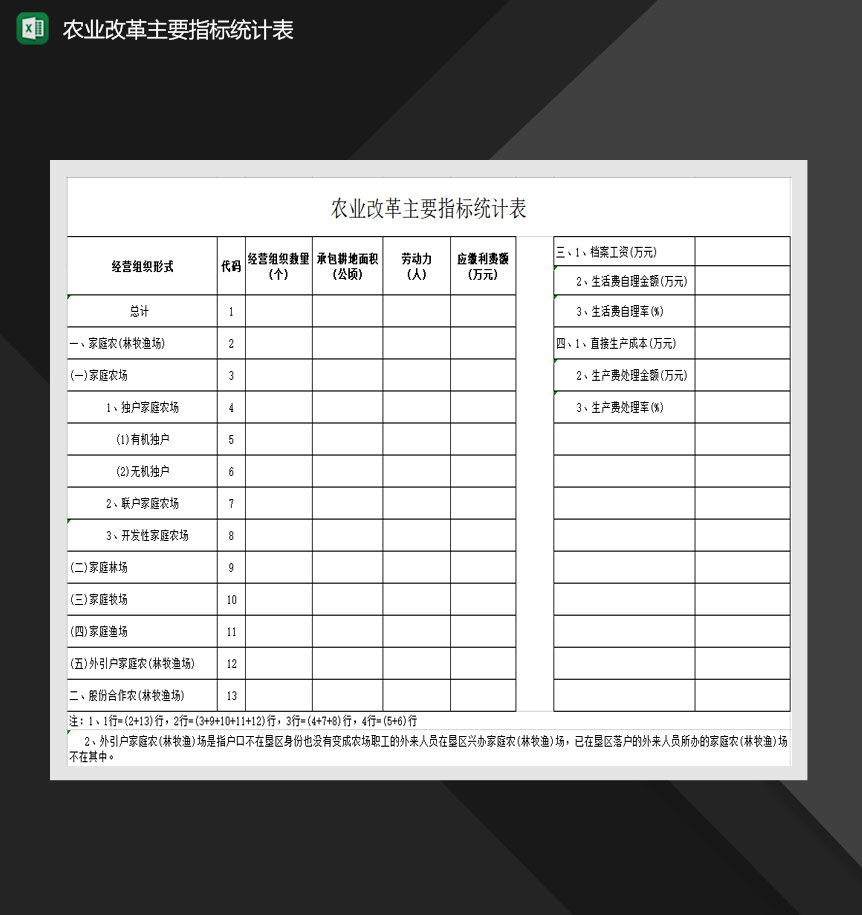 农业改革主要指标统计表Excel模板-1