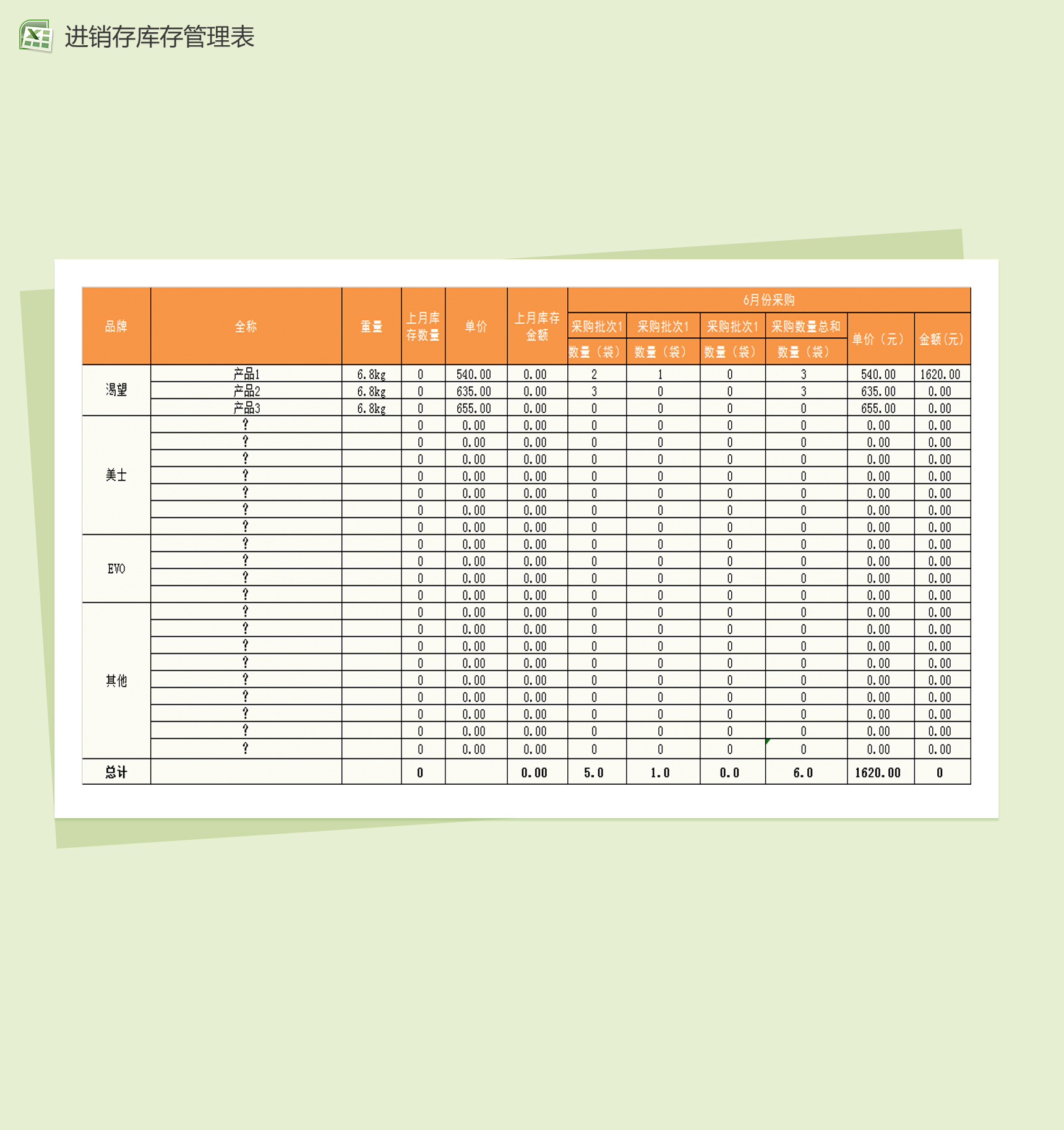 淘宝店进销存库存管理表Excel模板-1