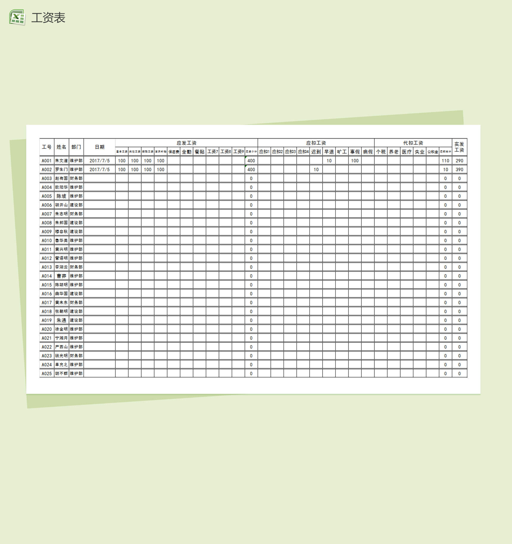 企业各部门员工工资统计表Excel表格模板-1