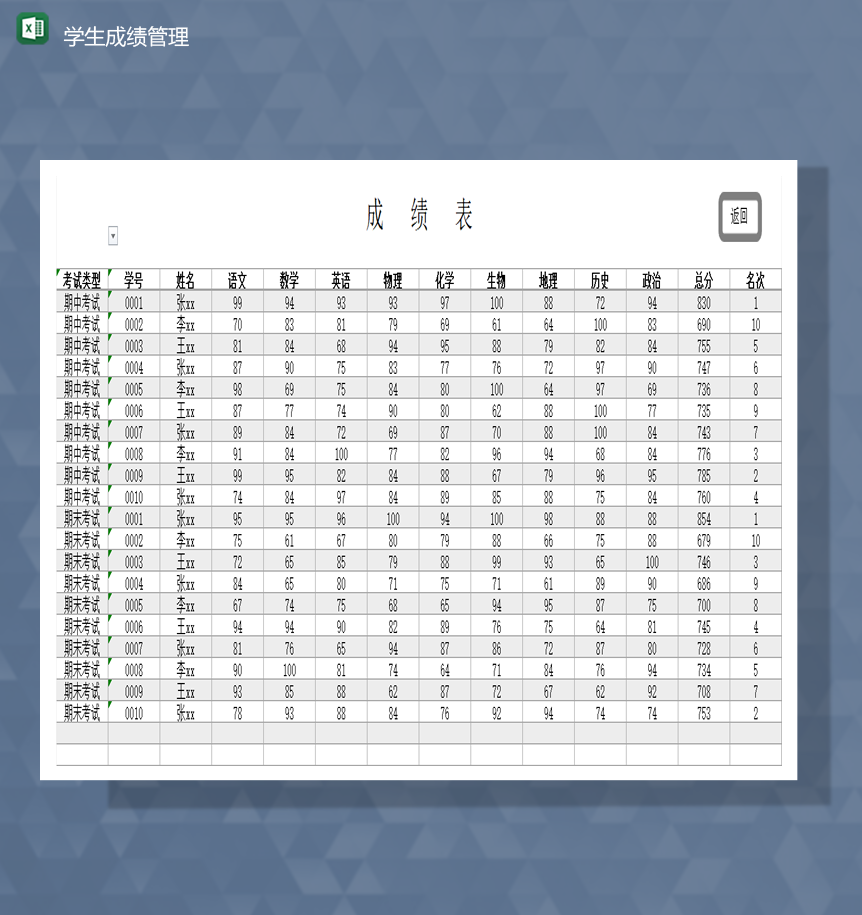 学校初中高中考试科目成绩统计表Excel模板-1