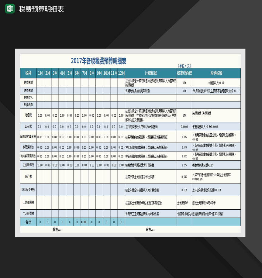 税费预算明细表Excel模板-1