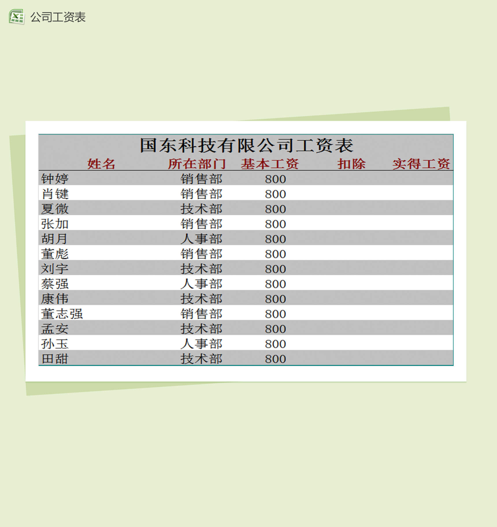 公司各部门员工工资表模板Excel表格-1