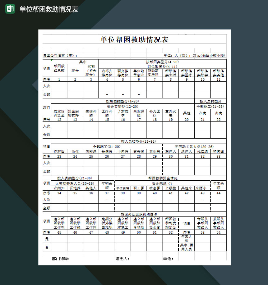 单位帮困救助情况表Excel模板-1