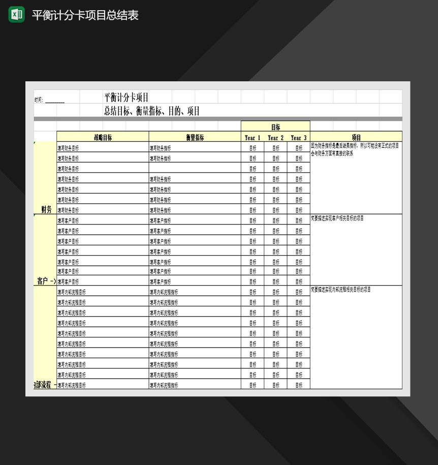 平衡计分卡项目总结表Excel模板-1