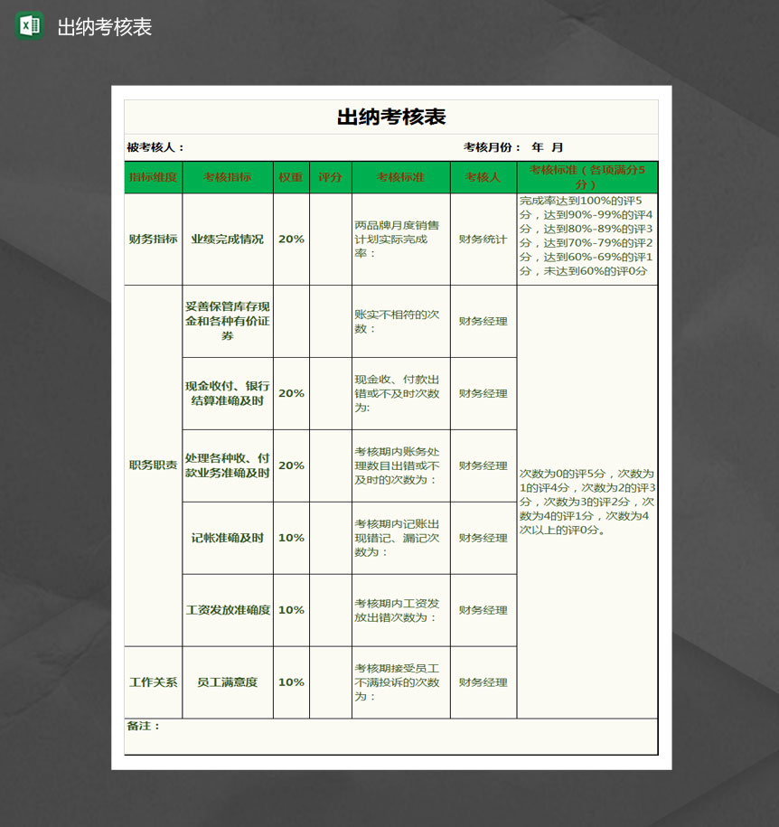 出纳考核表Excel模板-1