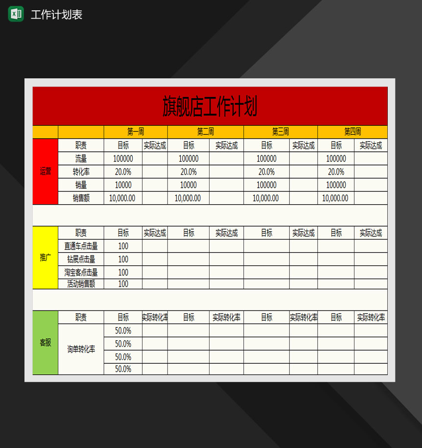 旗舰店各岗位指标工作计划表Excel模板-1