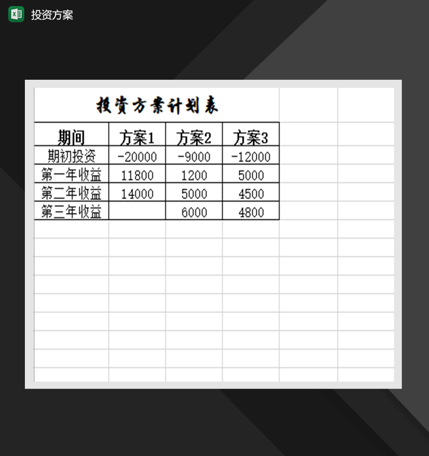 投资方案工程项目财务管理表格必备Excel模板-1