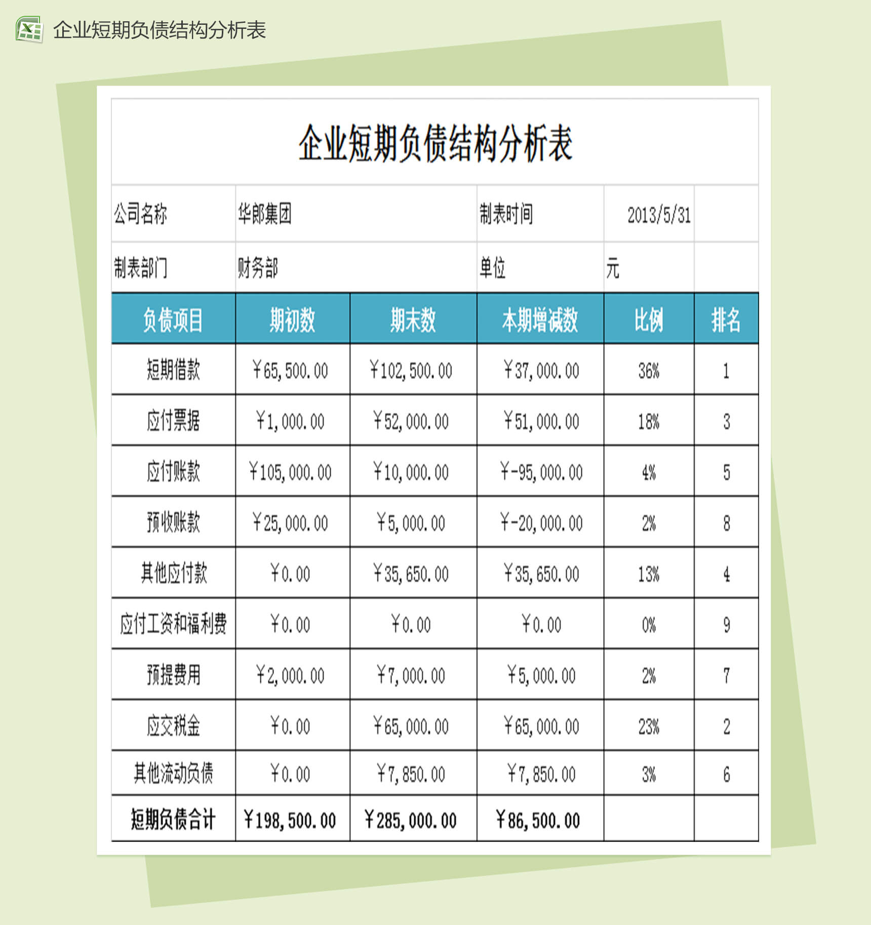 财务资产负债结构分析表格Excel模板-1