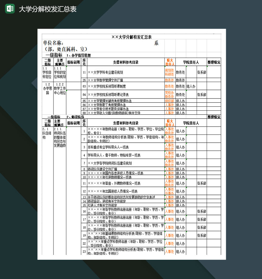 大学分解校发汇总表Excel模板-1