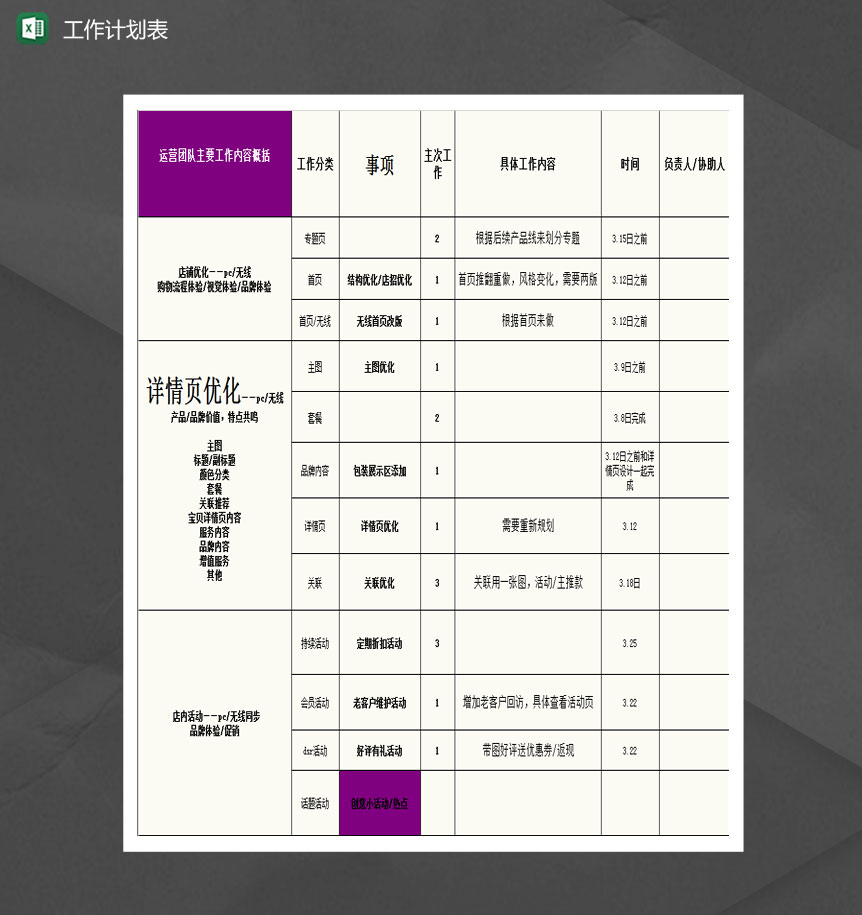 网店运营月团队工作计划表Excel模板-1