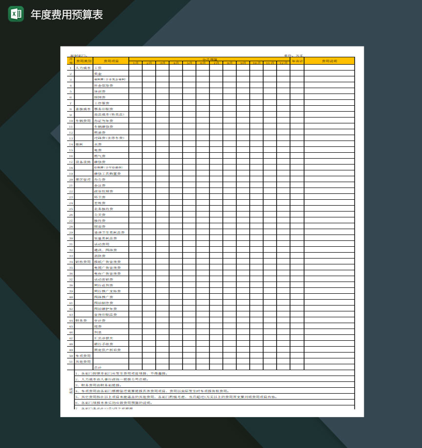 年度费用预算表excel模板-1