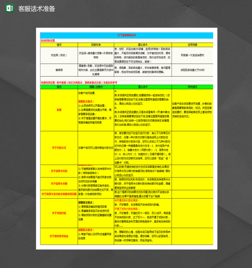 双11网店客服话术准备Excel模板-1