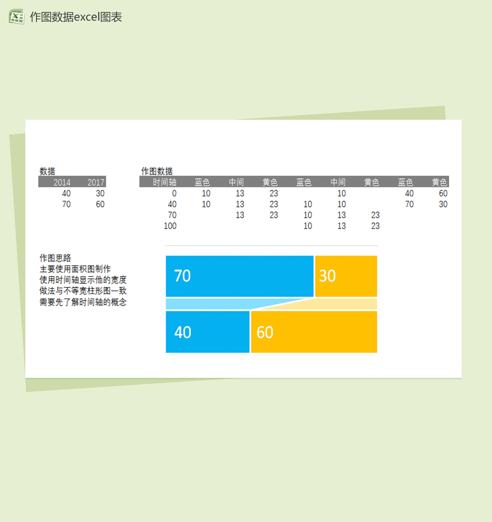 蓝色作图数据图表excel表格模板-1