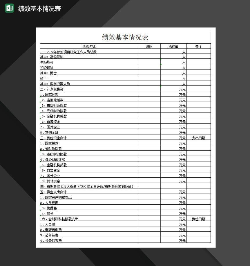 绩效基本情况表包含指标值Excel模板-1