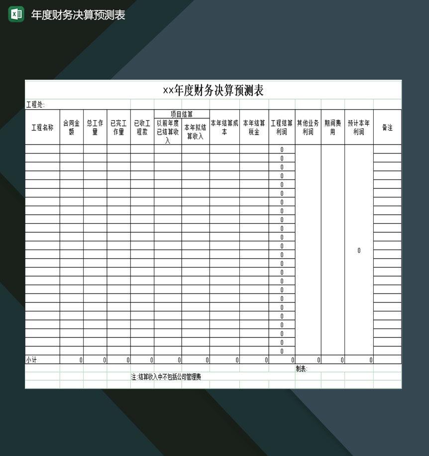 企业年度财务决算预测表格Excel模板-1