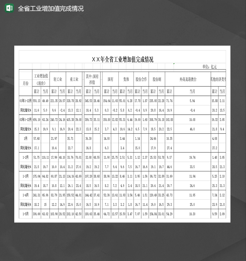 全省工业增加值完成情况财务报表Excel模板-1