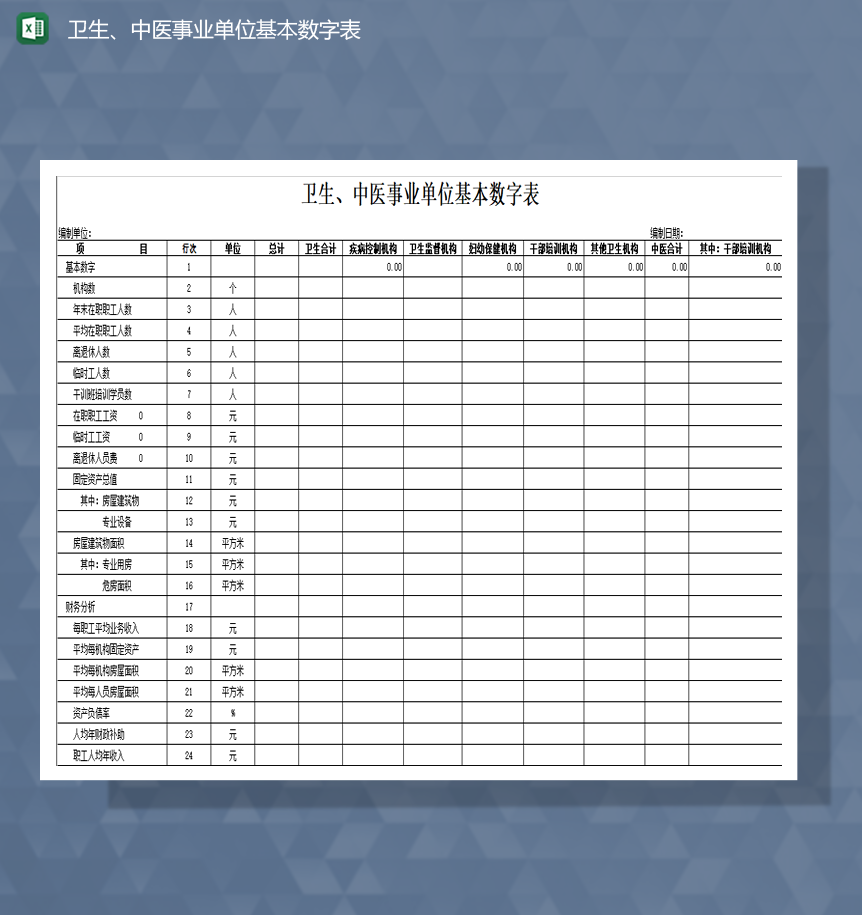 卫生中医事业单位机构基本信息表Excel模板-1