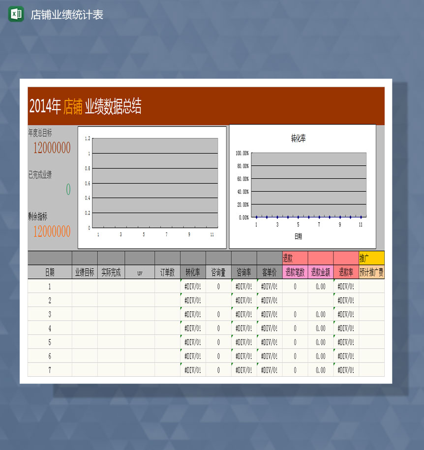 店铺数据统计集合Excel模板-1