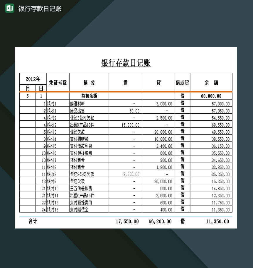 小康家庭银行存款日记账Excel模板-1