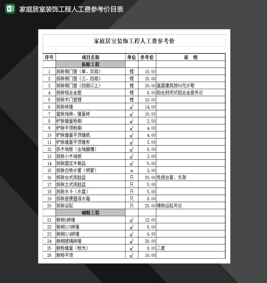 2020最新家庭居室装饰工程人工费参考价目表Excel模板-1