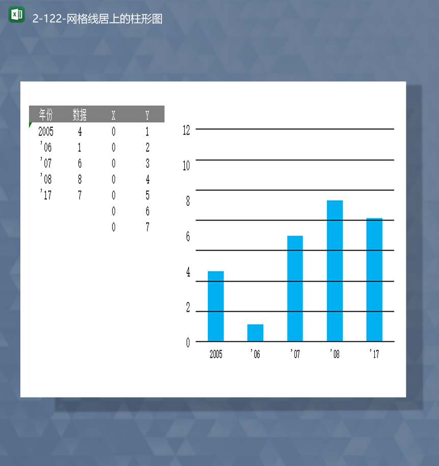 2020年数据统计显示网格线居上的柱形图Excel模板-1
