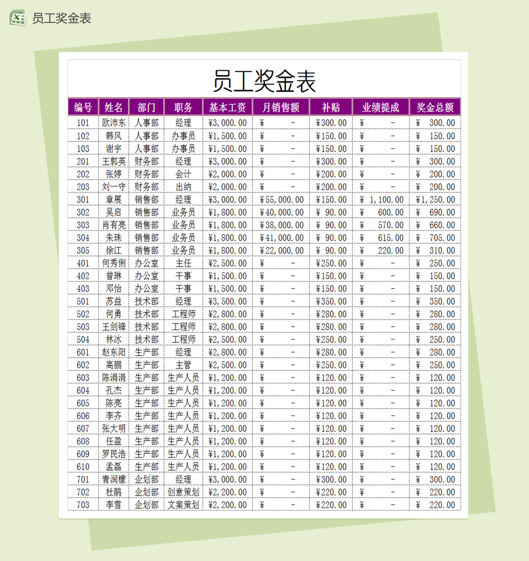 企业员工奖金表Excel表格模板-1