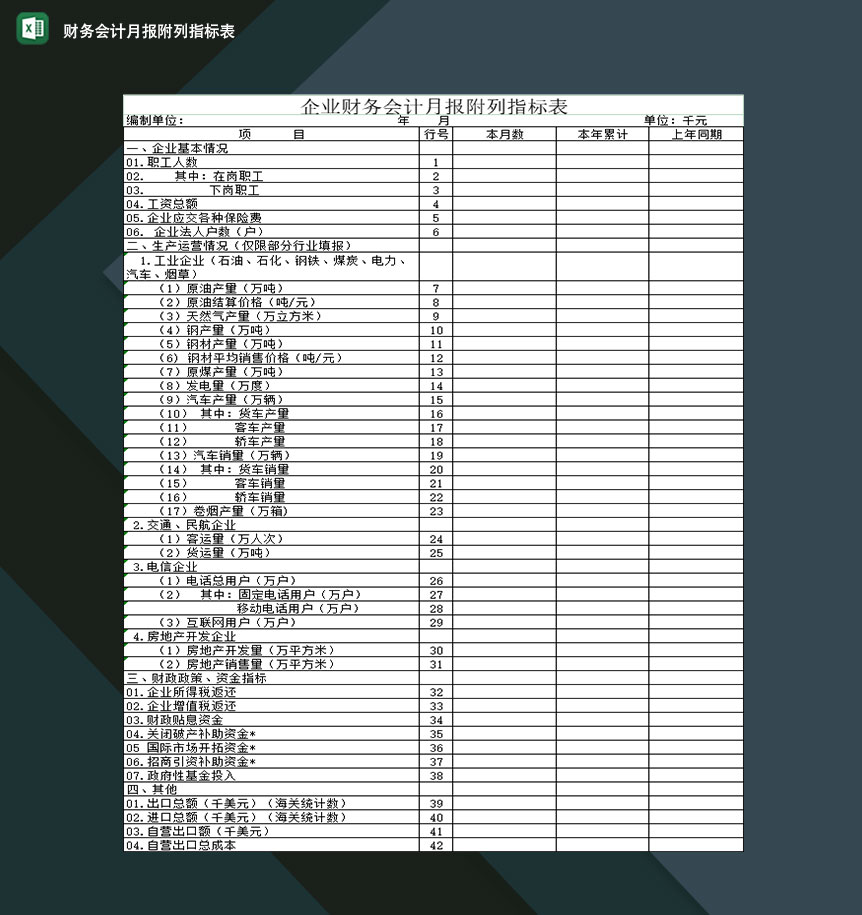 企业公司财务会计月报附列指标表格Excel模板-1