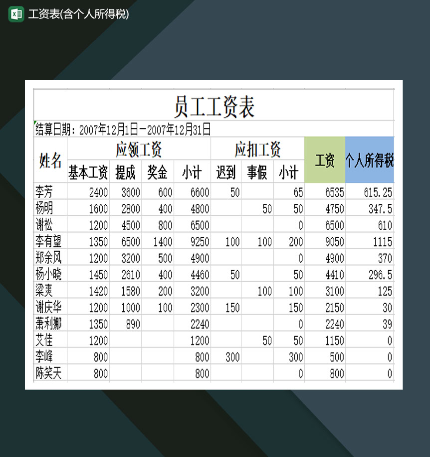 公司部门员工工资表个人税统计表单Excel模板-1