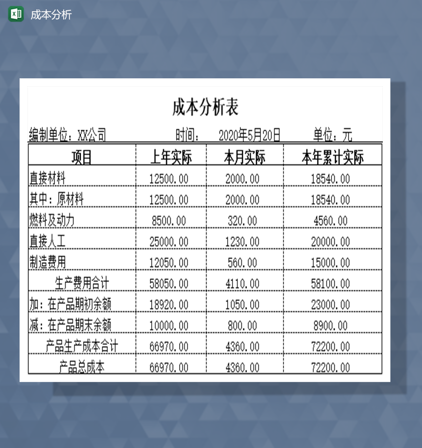 成本分析生产成本分析表Excel模板-1