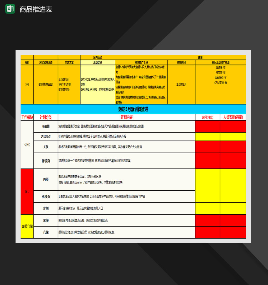 商品团推进表Excel模板-1