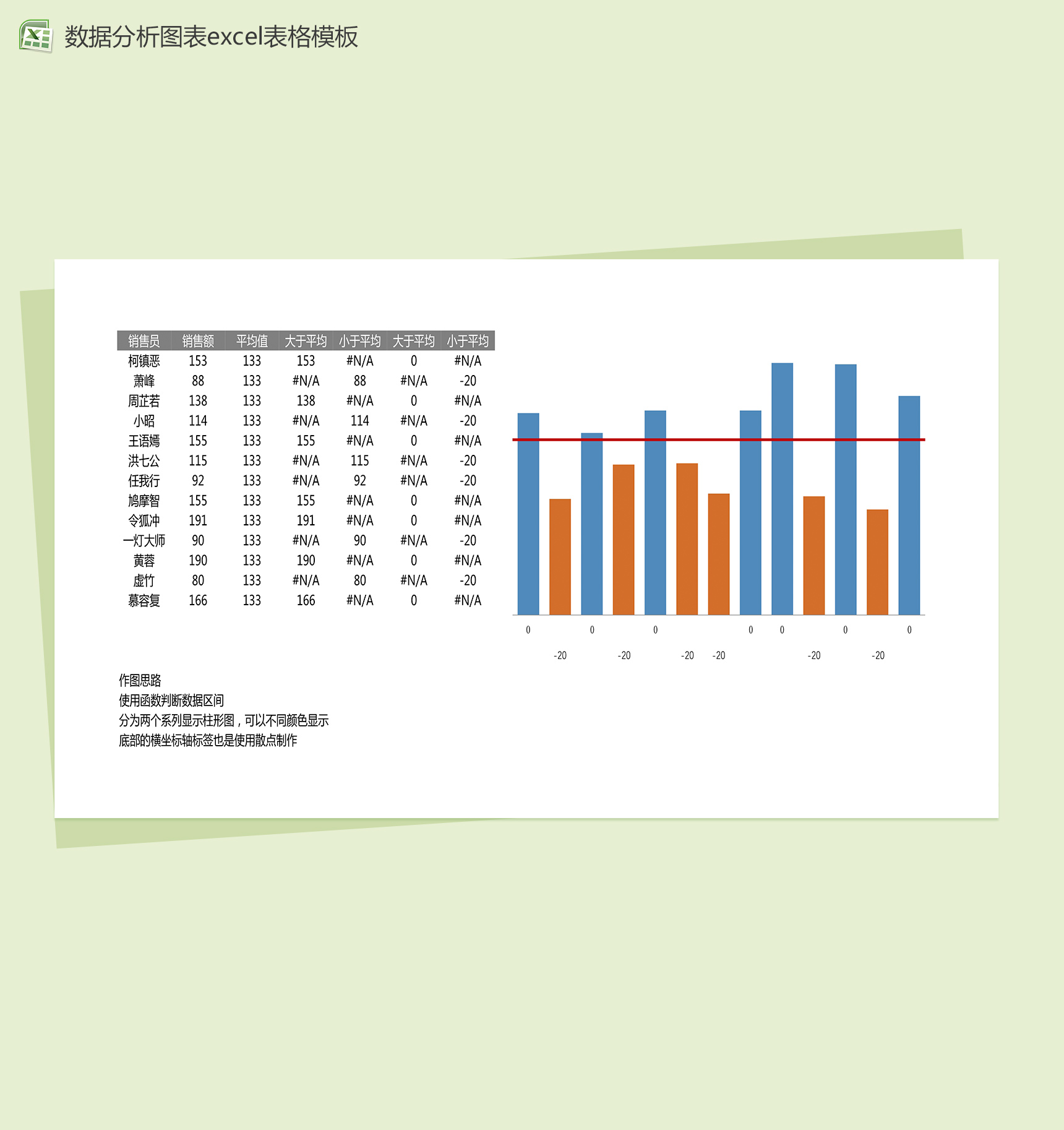 蓝色简洁柱形图可视化数据分析图表excel表格模板-1