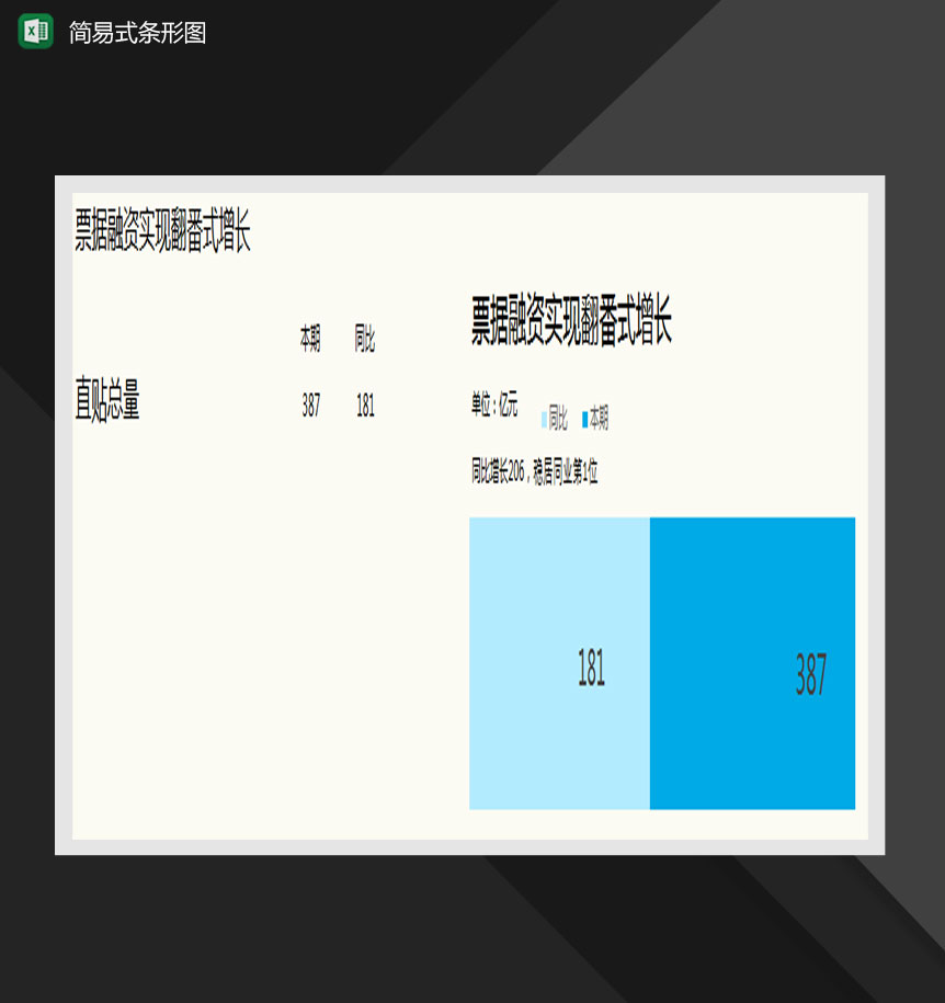 简易式数据分析条形图Excel模板-1