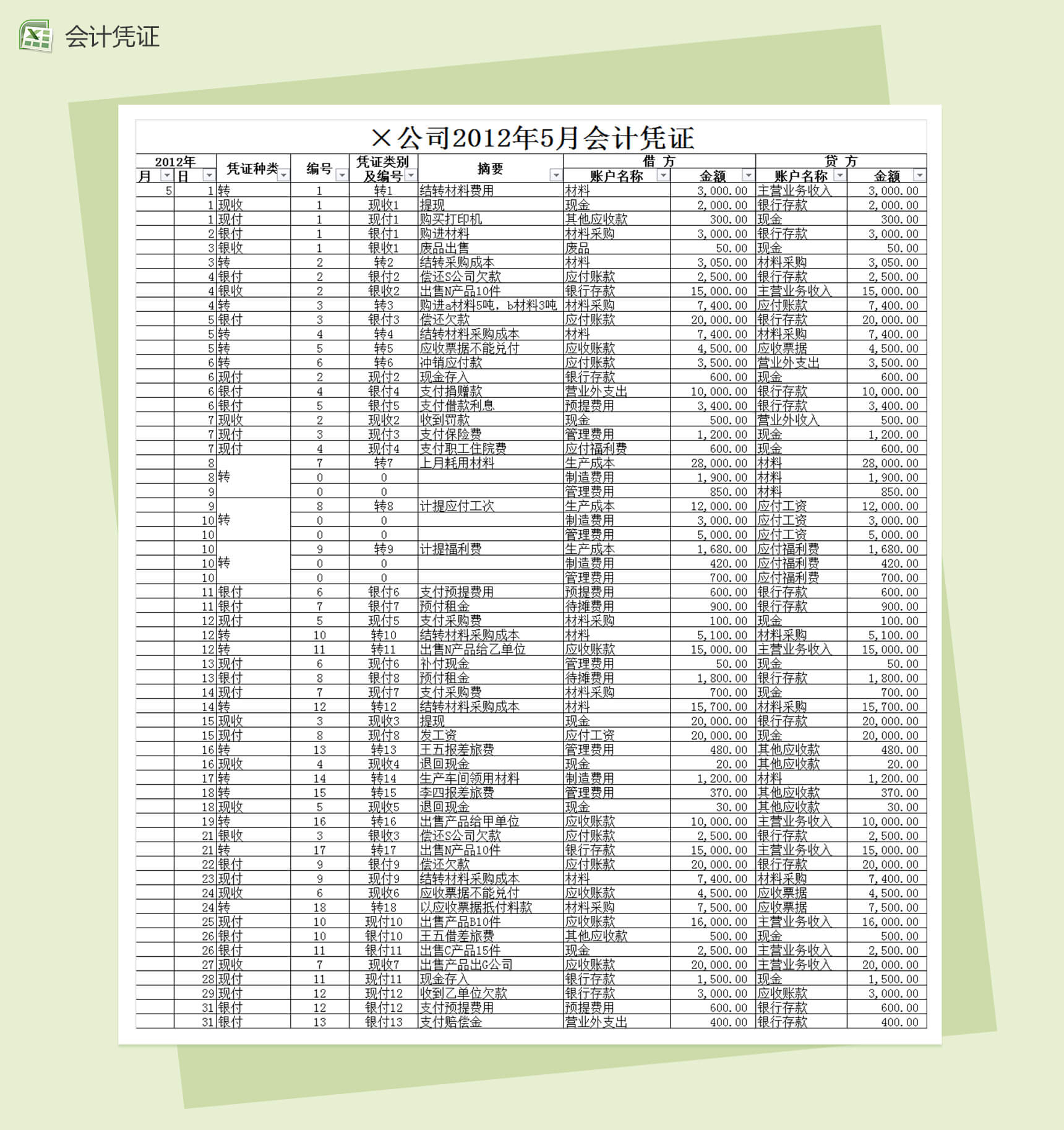 公司企业通用会计凭证表格Excel模板-1