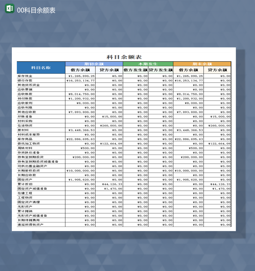 财务会计公司资金收支明细余额报表Excel模板-1