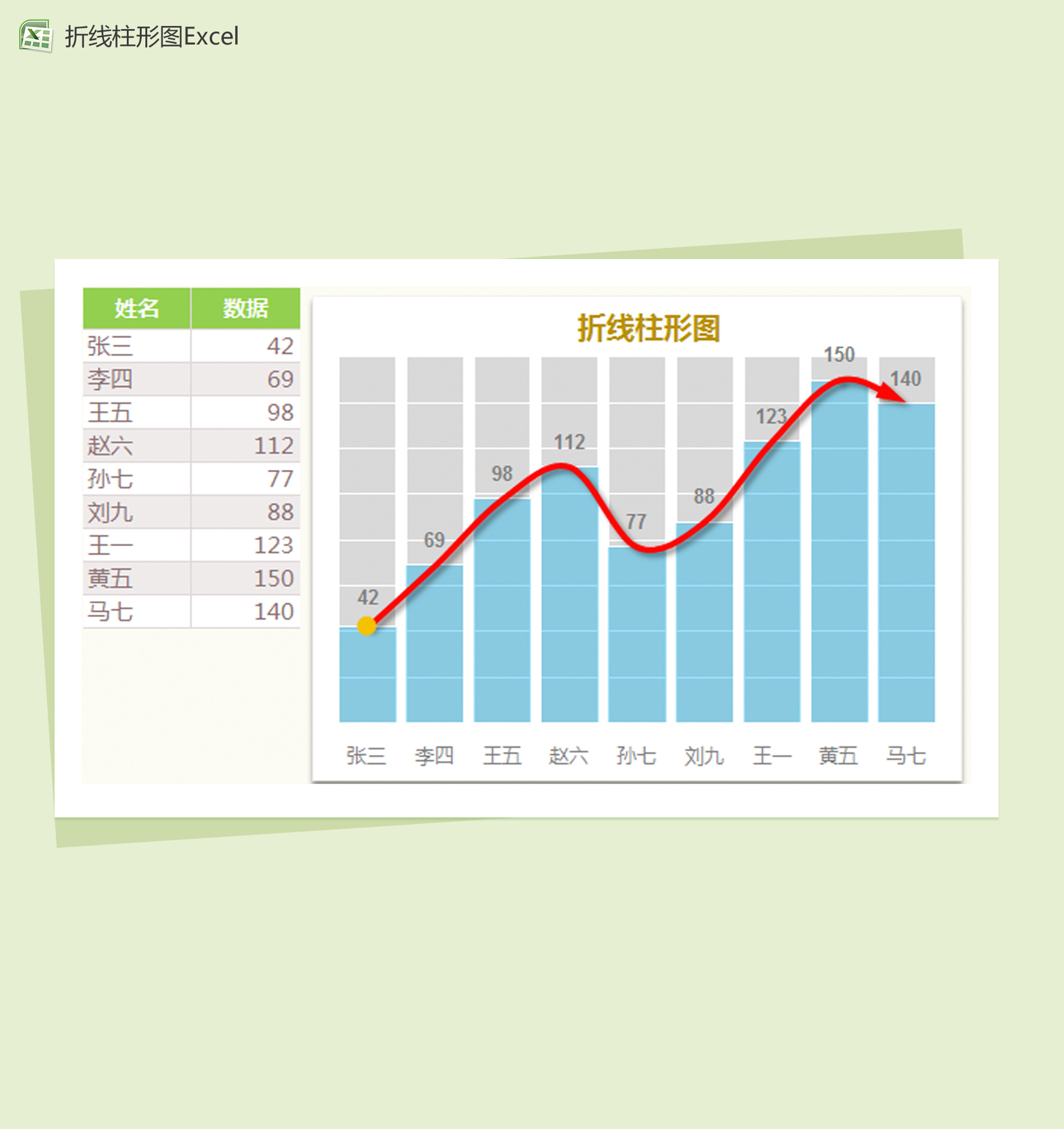 漂亮折线柱形图Excel图表模板-1