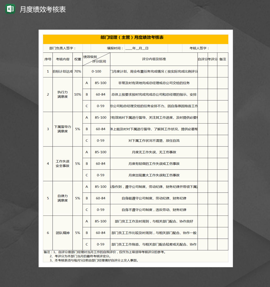 部门经理月度绩效考核表Excel模板-1