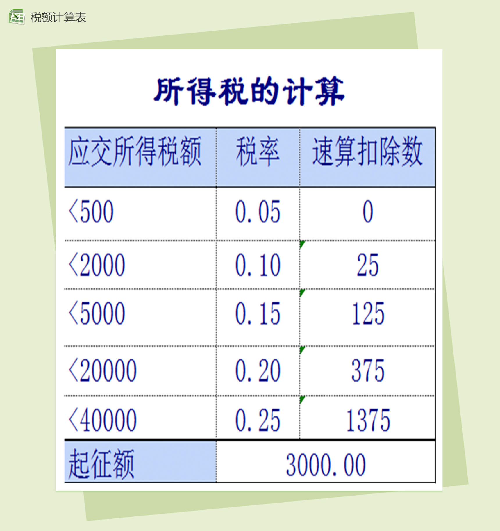 企业公司工资表Excel表格模板下载-2