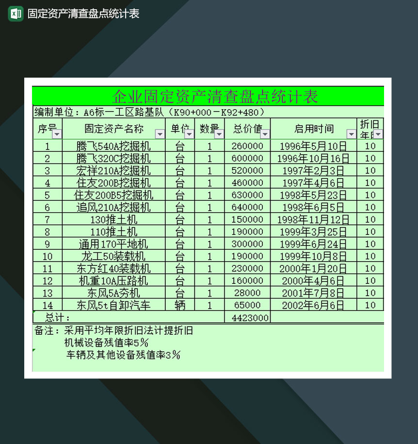 固定资产清查盘点统计表Excel模板-1