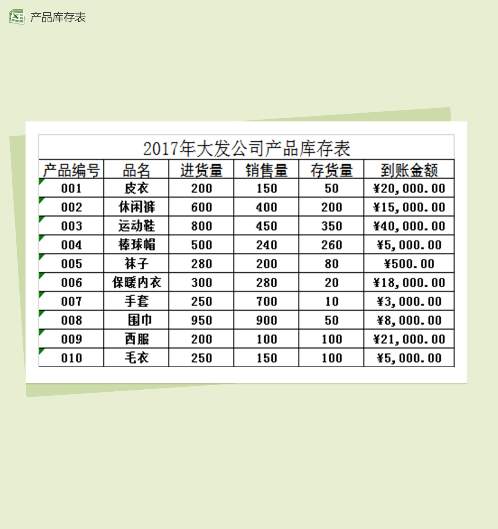 每月产品库存表格Excel表-1