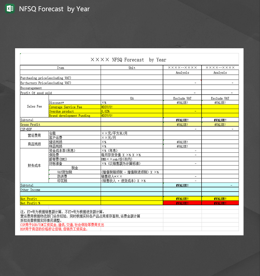 公司年度预测NFSQ Forecast  by Year财务计算报表Excel模板-1